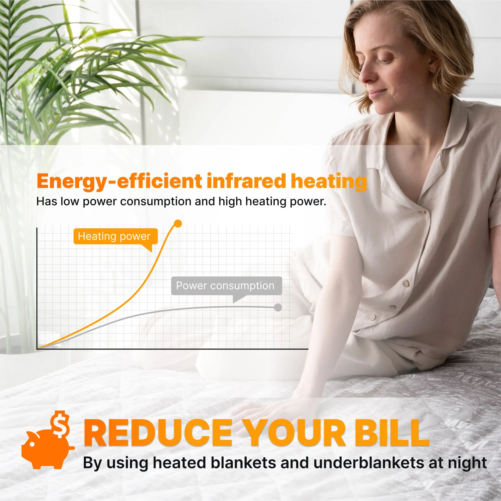 EcoSapiens Teddy Electric Heated Blanket (150x180 cm)
